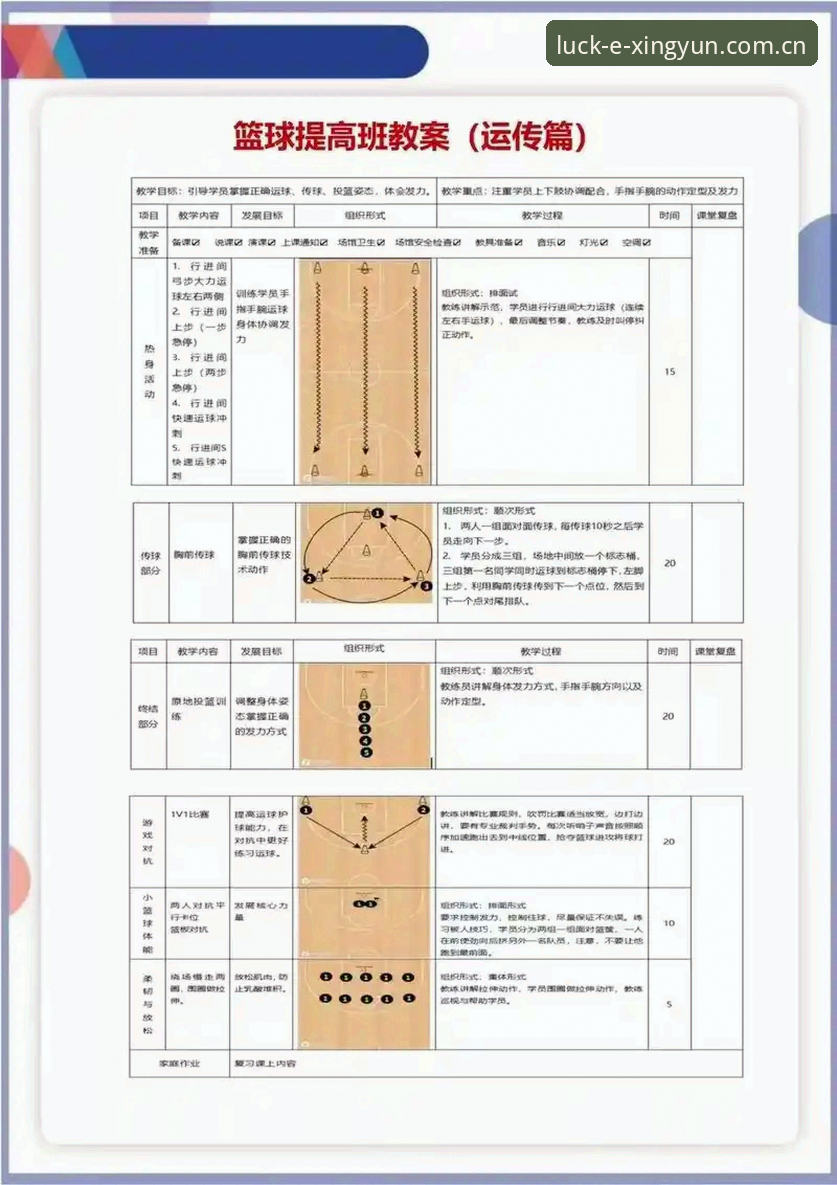 杏运CN体育数据 杏运体育平台操作教程:从数据获取到实战应用的六个关键点